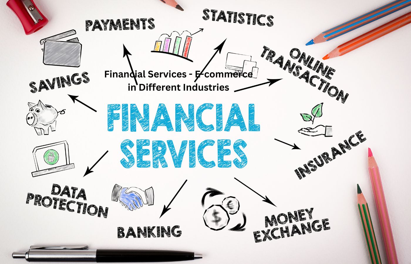 Financial Services - E-commerce in Different Industries