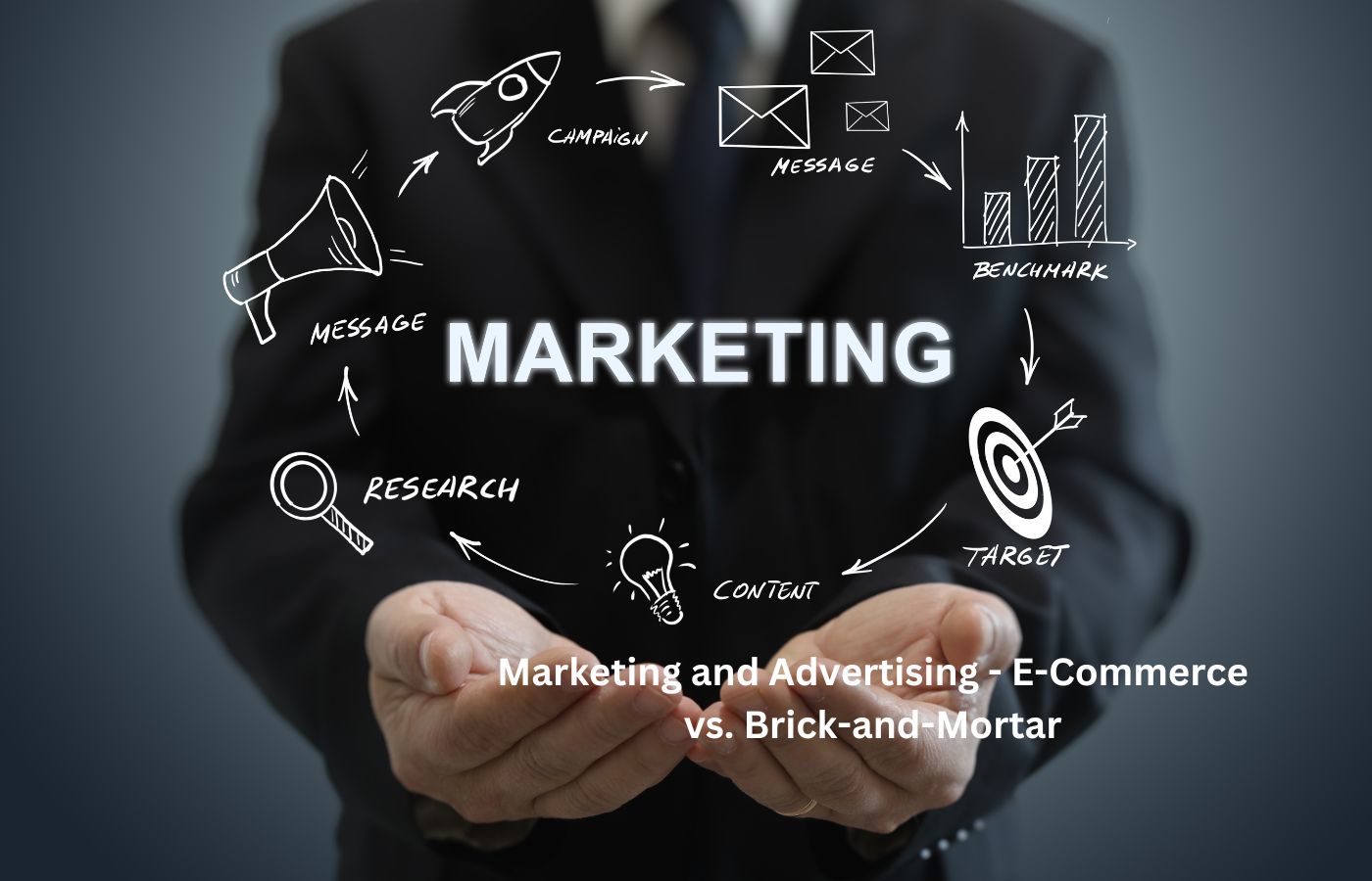 Marketing and Advertising - E-Commerce vs. Brick-and-Mortar