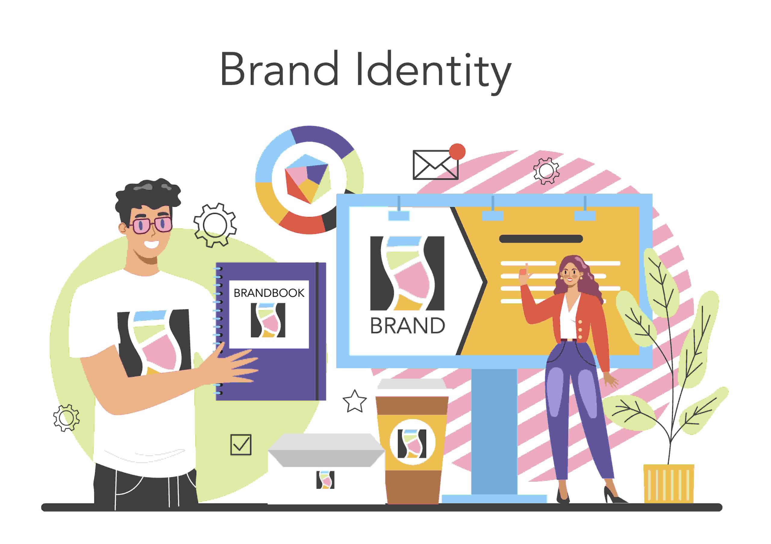 Develop a Unique Brand Identity - Fashioning Your Online Brand Identity