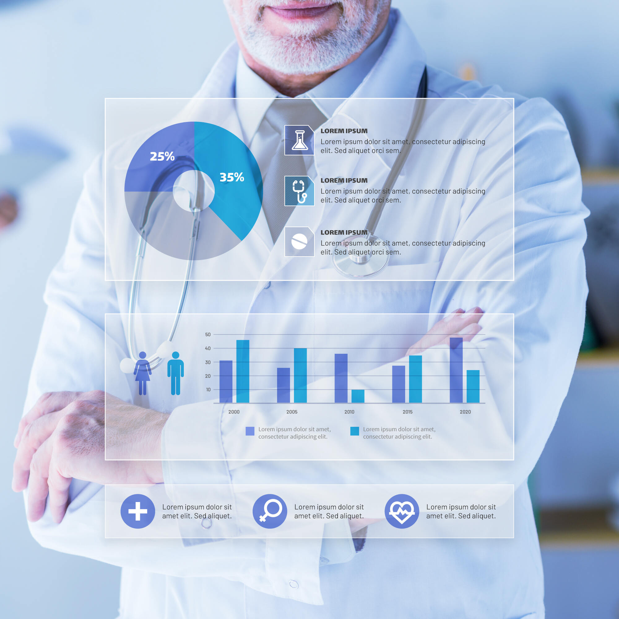 Health Data Analytics and Insights