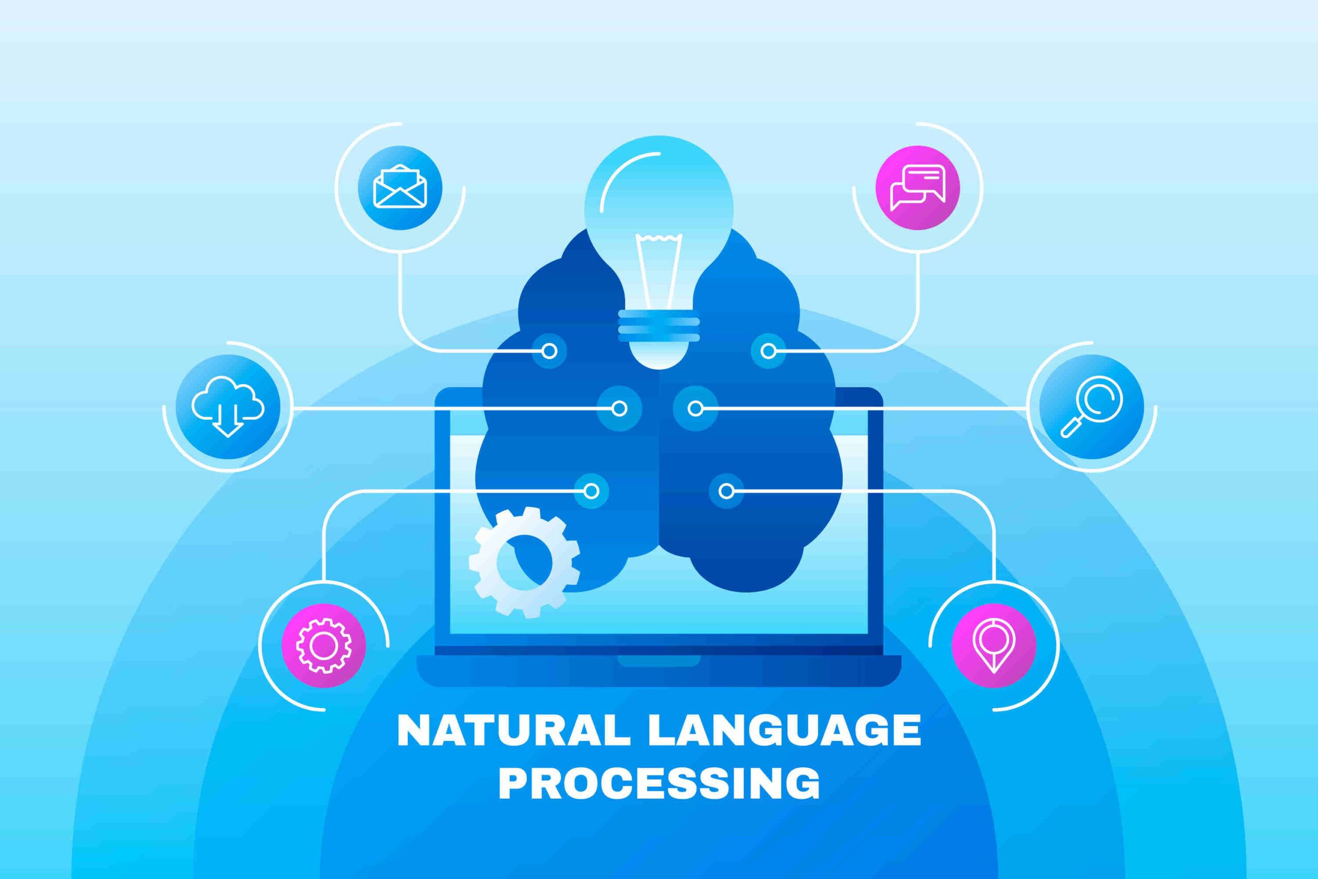 Natural Language Processing (NLP) - Fascinating Facts About AI